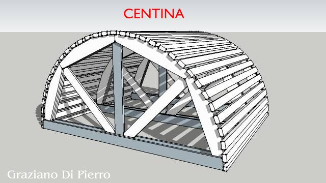 centina in legno centina in legno per una volta a botte