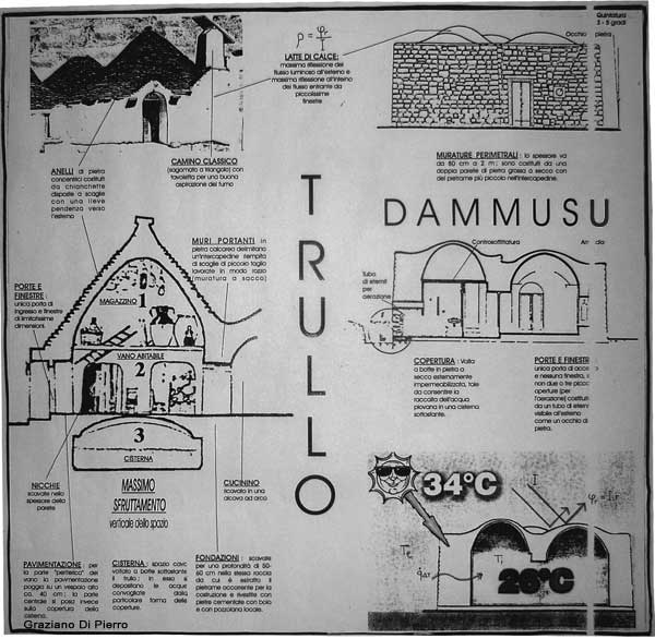 caratteristiche dei trulli e dei dammusu (regioni temperate, Puglia e Sardegna)