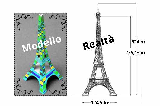 torre eiffel modellino