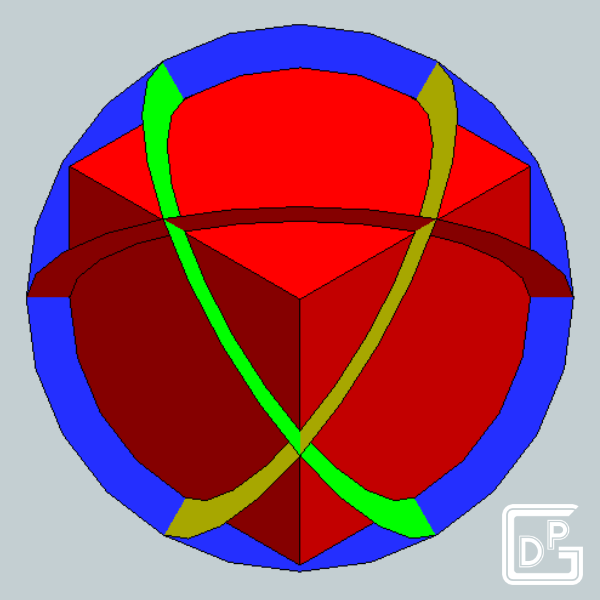 dal cubo alla genesa: fasi realizzative