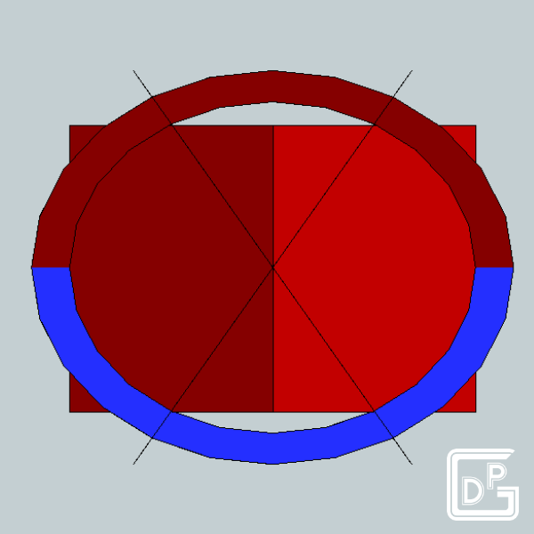 dal cubo alla genesa: fasi realizzative