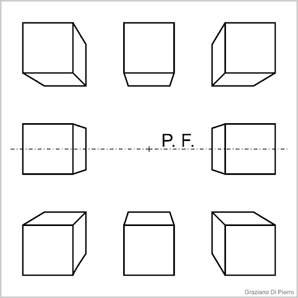 disegno semplici solidi in prospettiva