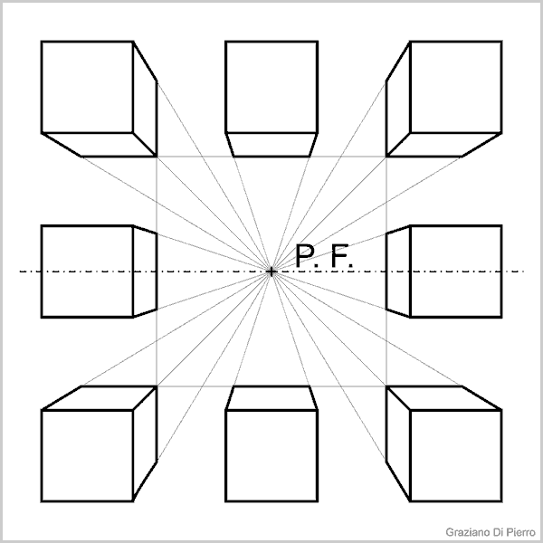 fase n.3: solidi in 3 dimensioni decido la profondità dei solidi