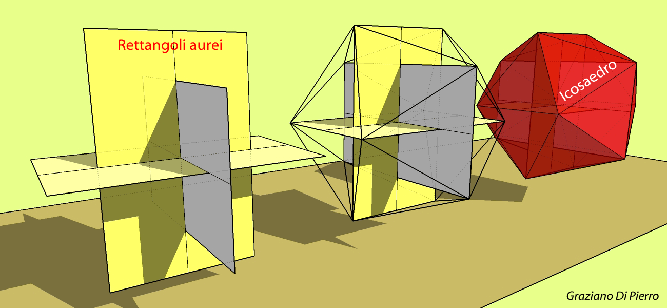 come realizzare un icosaedro in Google SketchUp dopo aver disegnato rettangoli aurei