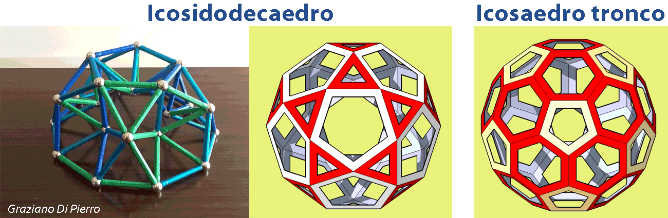 emisfero dell'icosidodecaedro: modello realizzato con geomag; icosidodecaedro e dodecaedro tronco relizzati con Google SketchUp