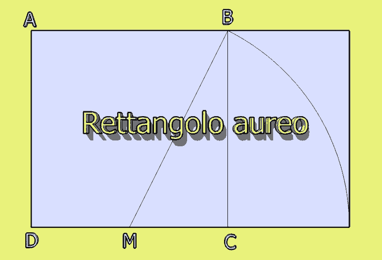 costruzione del rettangolo aureo