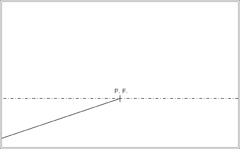 prospettiva centrale