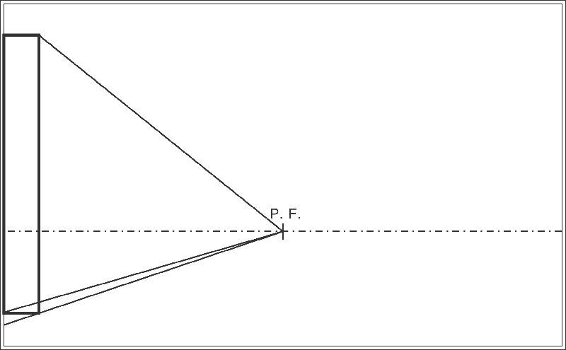 prospettiva centrale