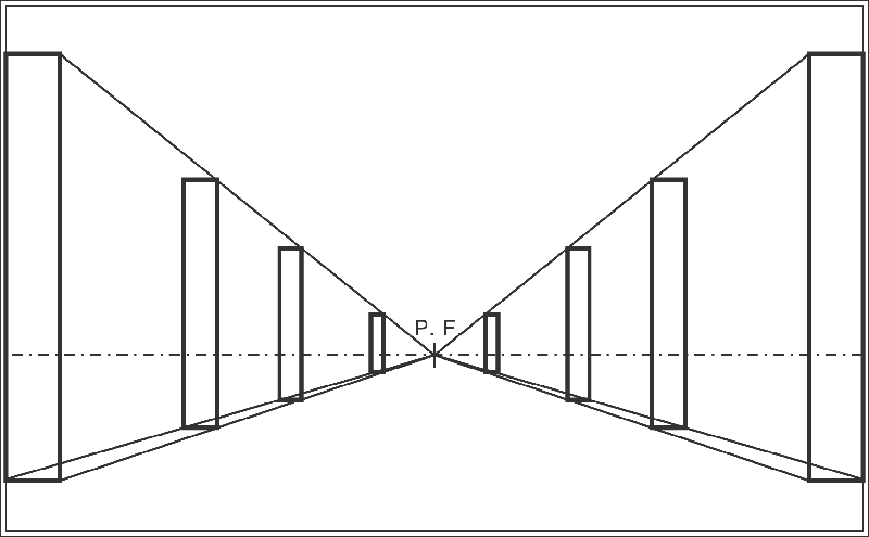 prospettiva centrale