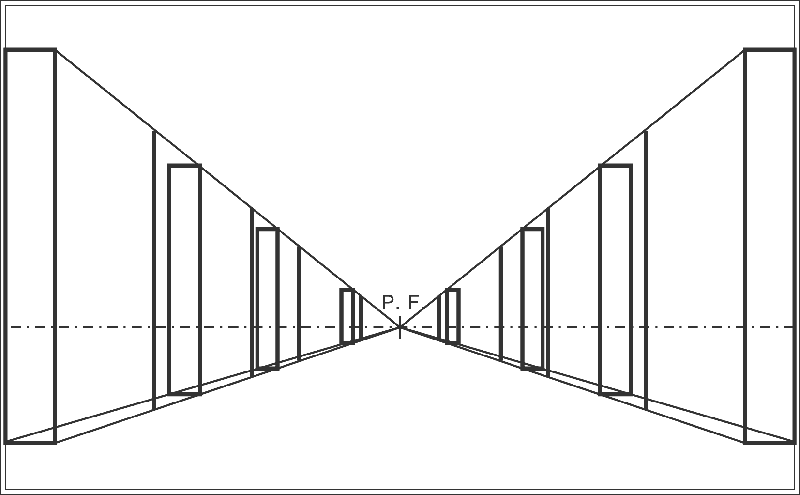 prospettiva centrale