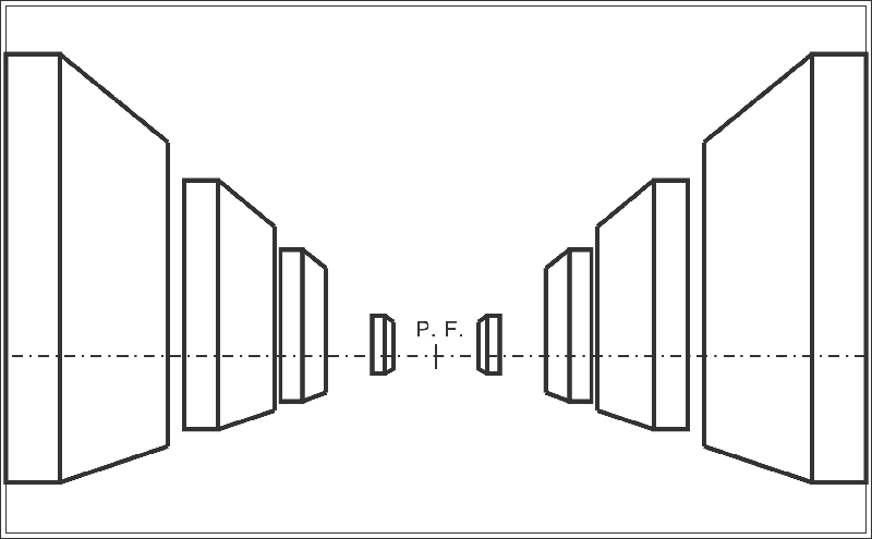 prospettiva centrale