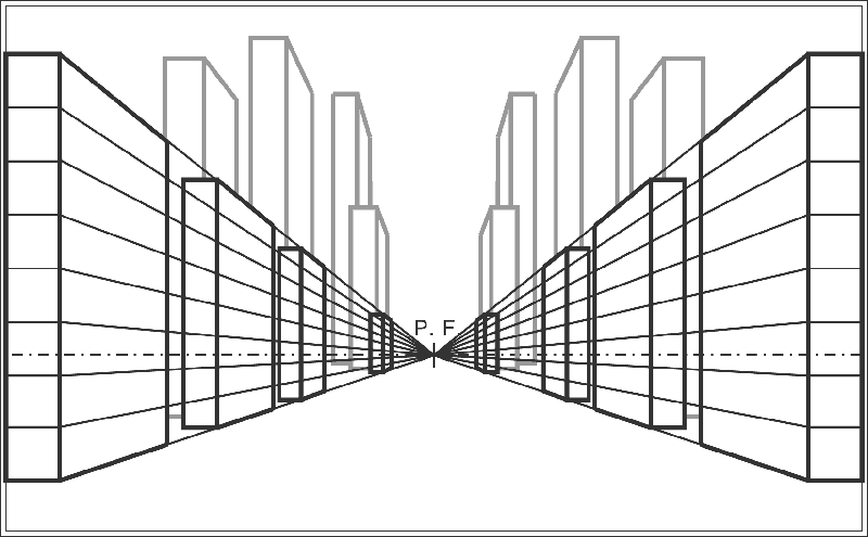 prospettiva centrale