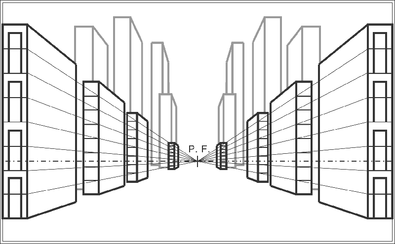 prospettiva centrale