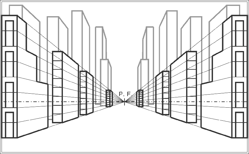 prospettiva centrale