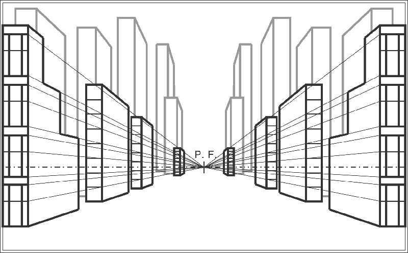 prospettiva centrale