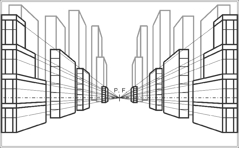 prospettiva centrale