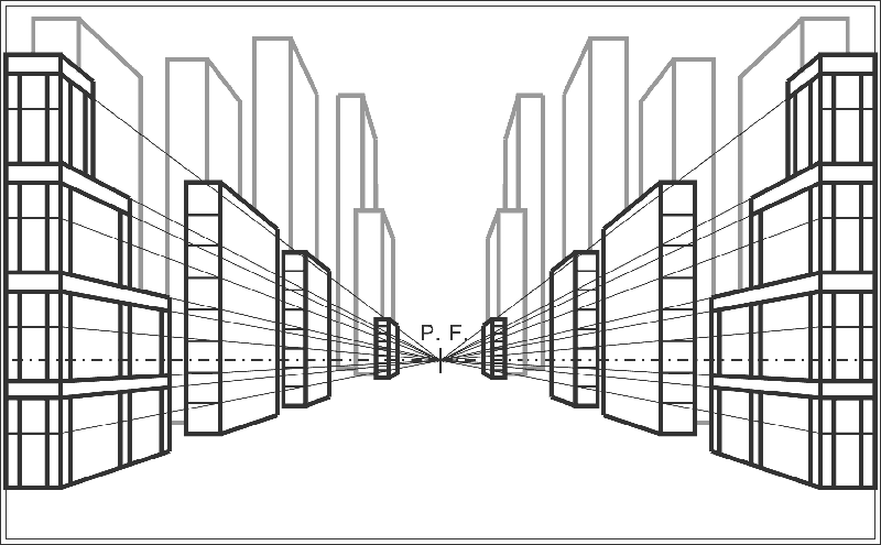 prospettiva centrale