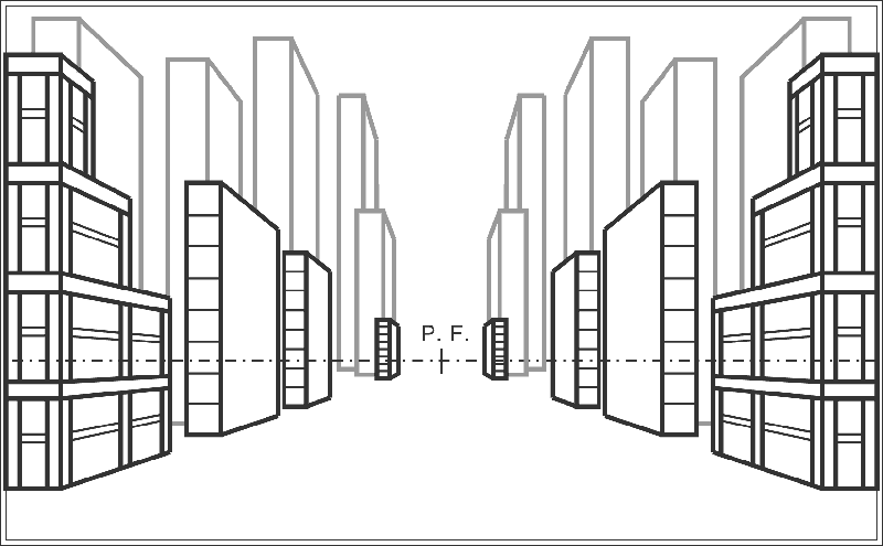 prospettiva centrale