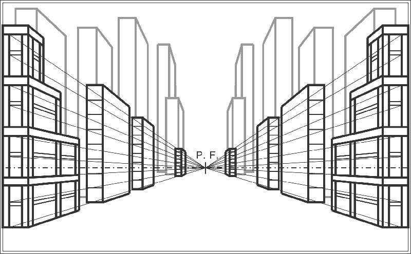 prospettiva centrale