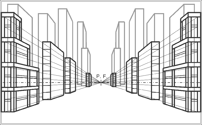 prospettiva centrale