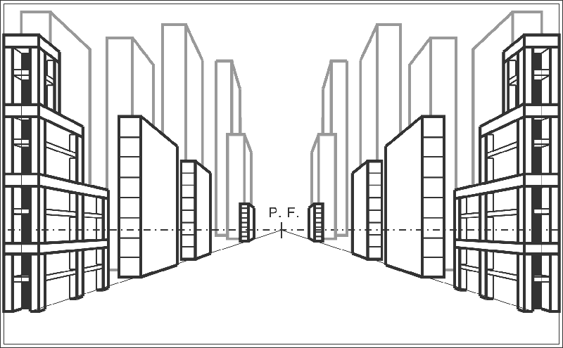 prospettiva centrale