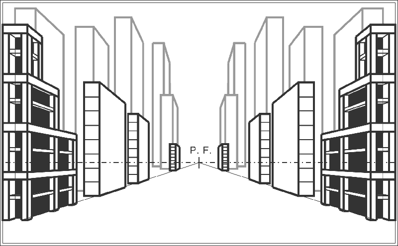 prospettiva centrale