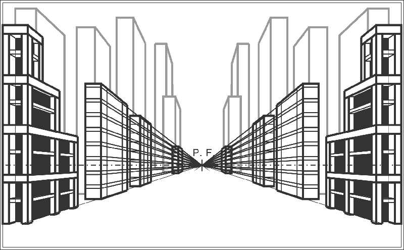 prospettiva centrale